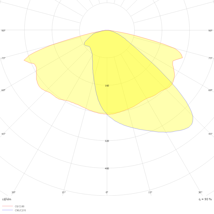 BRISA-L2WG6-LC-N-24LED-4000K-6000LM-40.0W