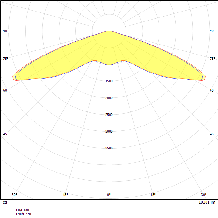 GLNA Galleonaire LED