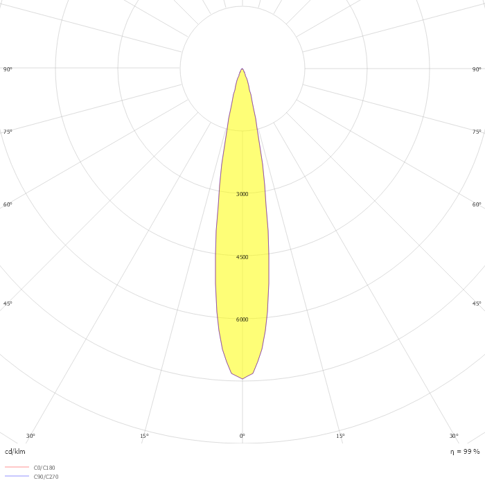 Pin REVO Mini Square 1x Black HIGT CONFORT LED 4.5W RA92 4000k IP54 Spot