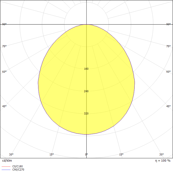 CIRCULAR SLIM