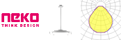 Curva Polar: GCPR-46W-927-90°