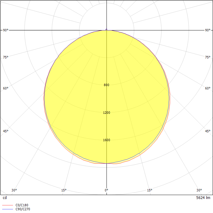 BELLATRIX 56W LED Ø 790 CEILING 4K