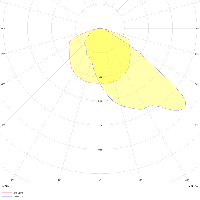CitySwan LED gen3 BWS639 FG T25 1 xLED90-CLO-4S/730 DK