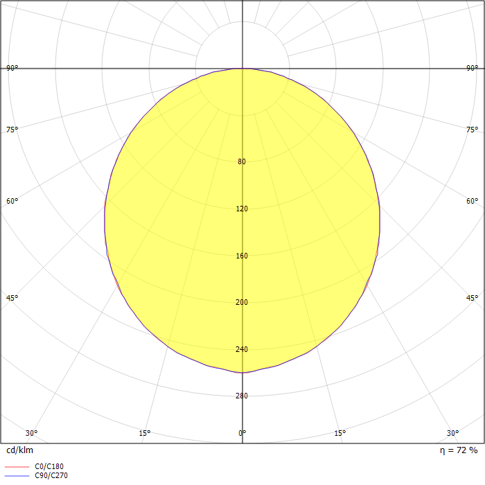 Flat moon 650 ceiling down LED 2700K GI black struc