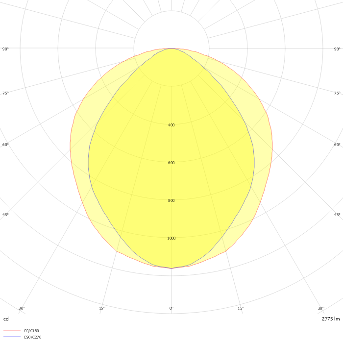 SEALIUM  6000 Lm 46W Low Power LED Surface Mount or Suspended Linear LED Dust & Moisture Proof  Luminaire , Wide Lens , 6500K