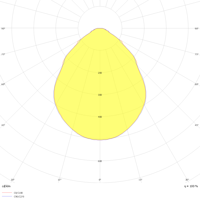 3F Hal300 BK 43/830 D LGS L12