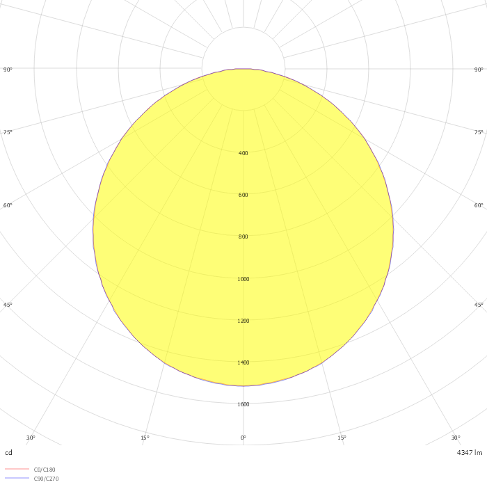 ENSTO Dora DO6X6O/830