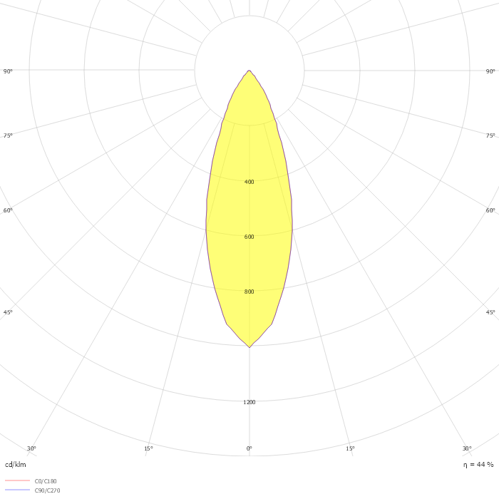 Adjustable Downlight