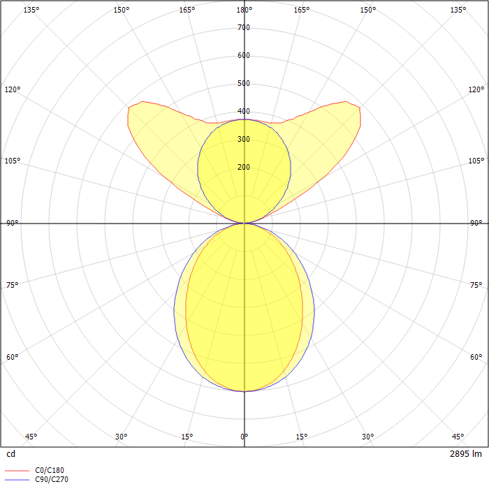 Matric 38mm Suspended Direct-Indirect - R1