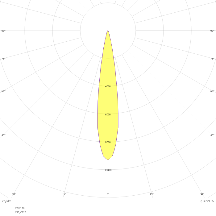 Pin REVO Small Square 1x Black HIGT CONFORT LED 9.2W RA92 3000k IP54 Spot