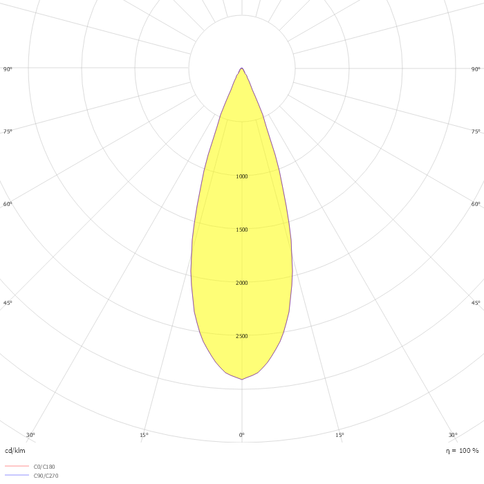 Arq - B2 - recessed - adjustable 3000K CRI 90 5W CLD-D-D White