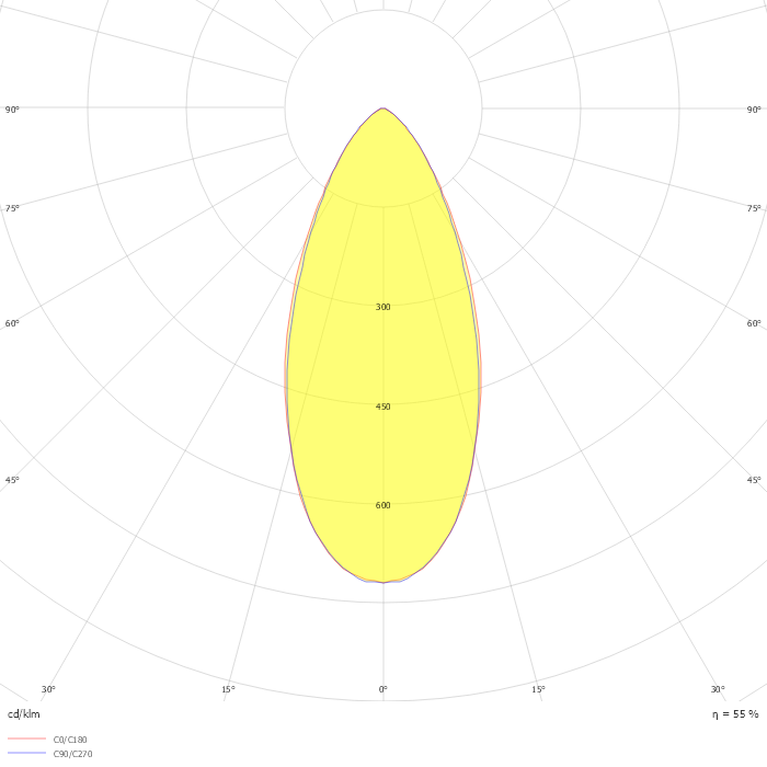 ENTERO RD-S TW 94045