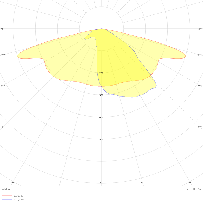 ORIGIA 6480