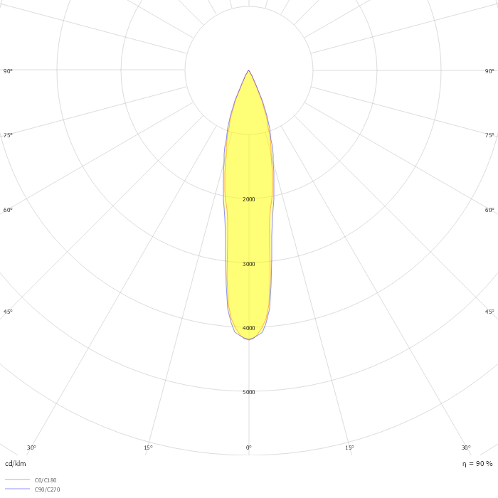 BLACK FOSTER REC 2 SPOT DIM DALI 3000K NMG