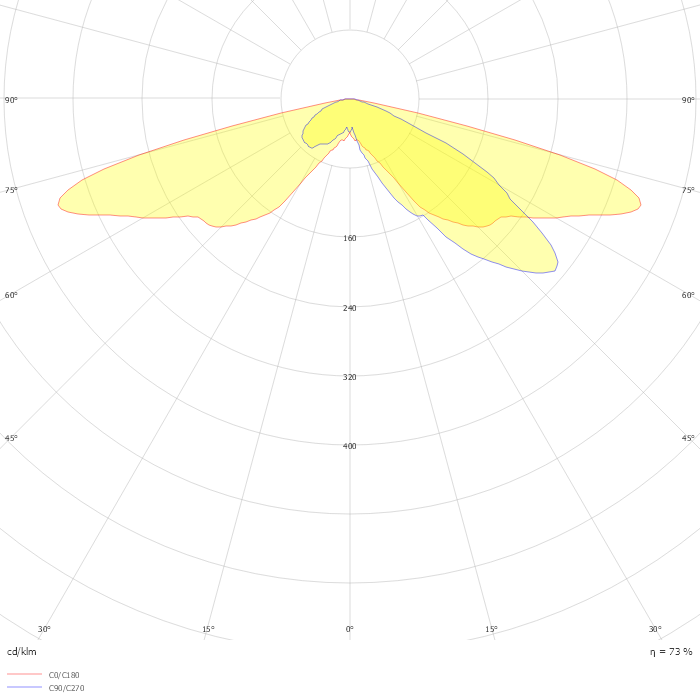 Villa LED gen2 BSP768 FG T25 1 xLED27-4S/840 DW52 MK-WH