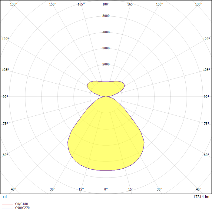 Basic Déco XXL Suspended - P4