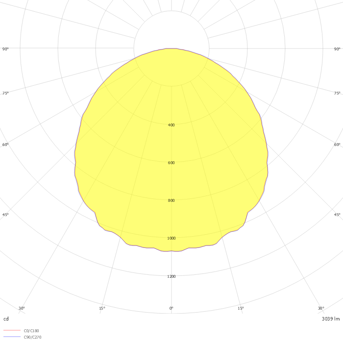 DALR L40 SQ