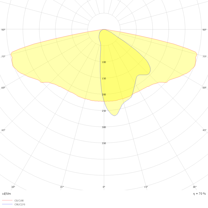 SHANTA L M03BL2 26k0 740 B144 C