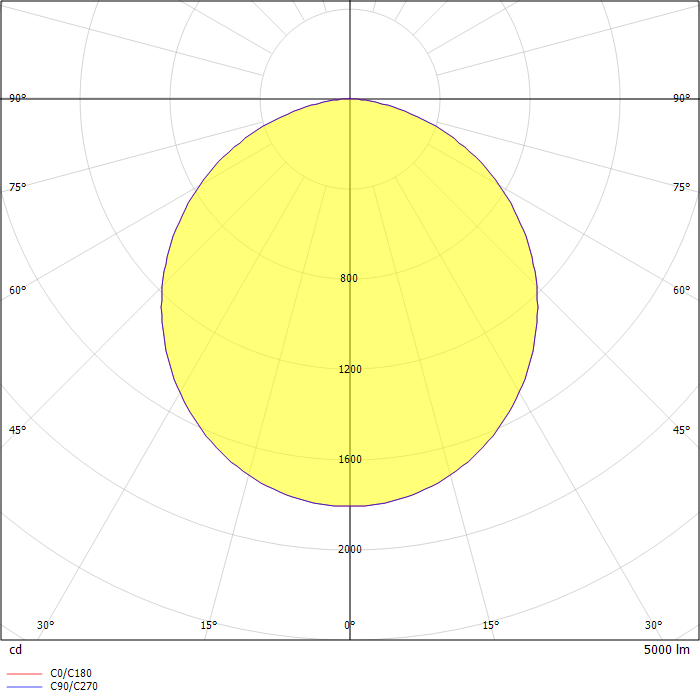 TLON 2.0 surface 500 5000lm 4000K opal plexiglass (PLX) black