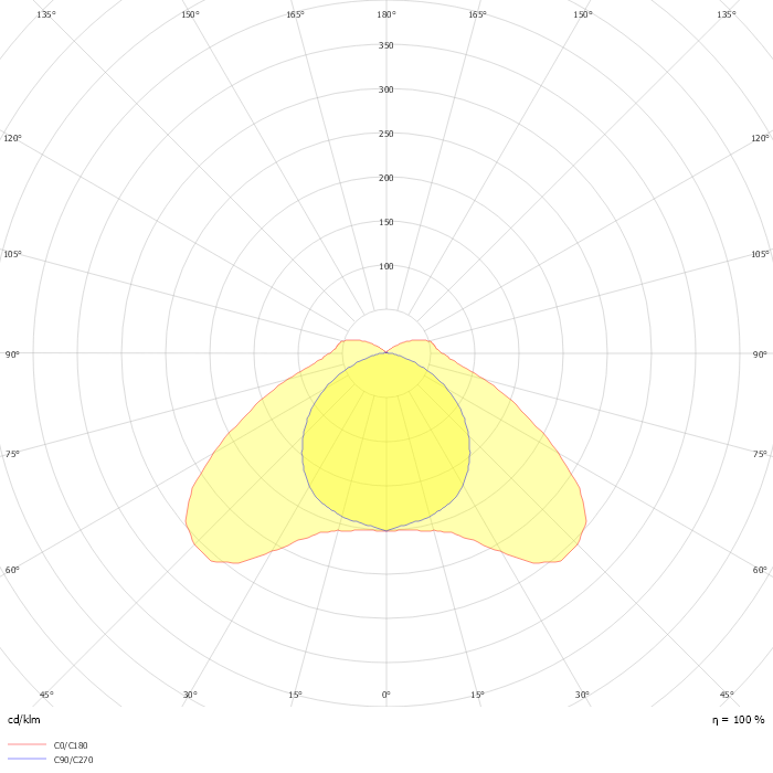 Damp-proof diffuser luminaire Splash 34- 56W 4800- 8100lm C