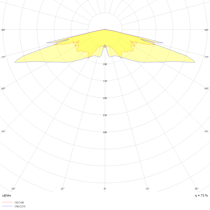 TownTune Central Post-Top DR BDP261 1 xLED20-4S/840 DS50 DR