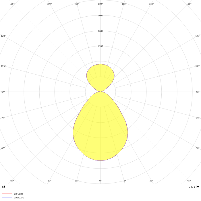 odelia susp. di/id silver/silver sat. 420mm