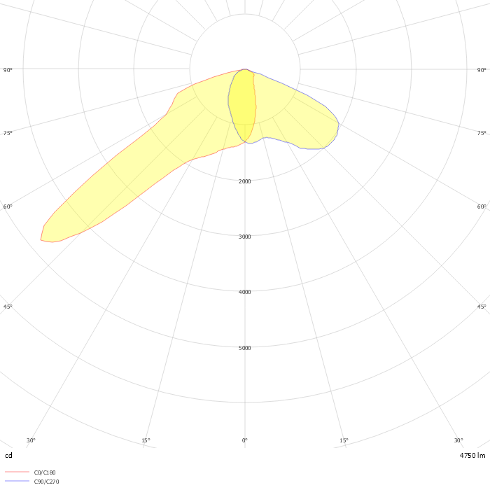 URBINO LED S ED 41W 4750lm 3000K IP66 O4 gray I