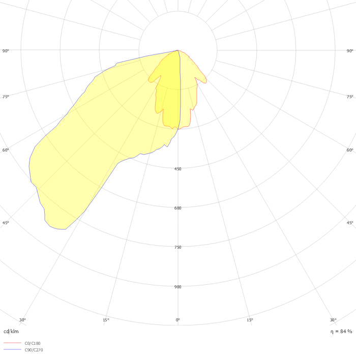 KUBIK POLE 4000 0/3/0/0 LED 1,7W ODB E IP65 22 6500K