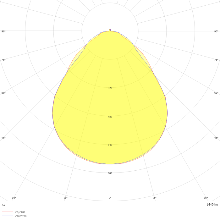 FLOW S INF MP HO 3K 575 DALI