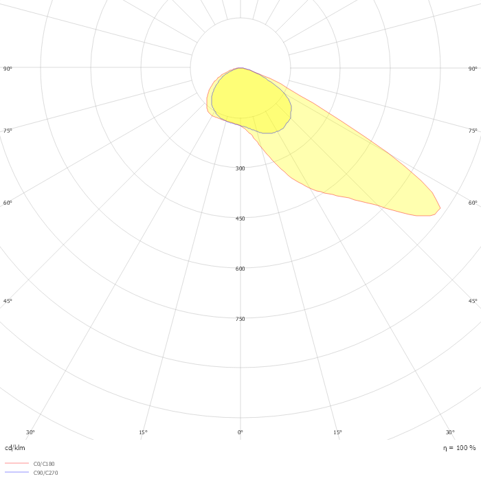 CQ 48L70-740 IVS CL2 M60