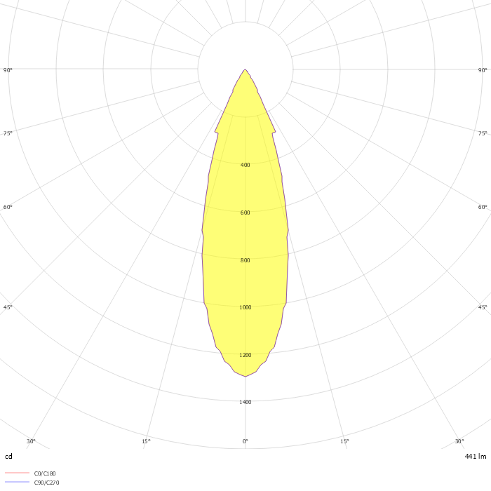 NLED8223DS 6W 36° 4000K 可调式(无边) 赫兹酒店筒灯