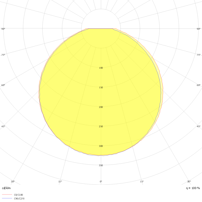 LED CRI927 flex stripe Curve, 24V 12W, IP20, 2700K, for angles and corners, 5m roll, 60 LED/m