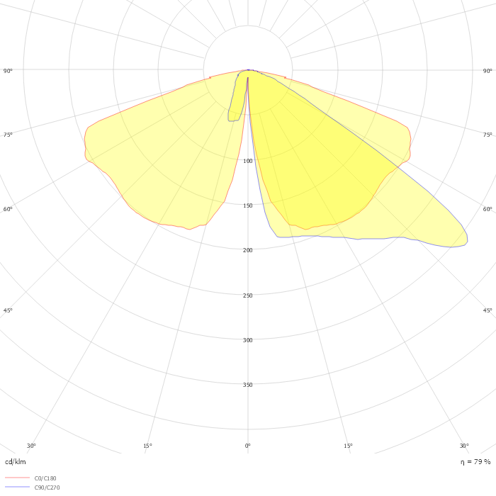 TownTune Asymmetric Lyre BDP272 1 xLED45-4S/722 DW10 DR
