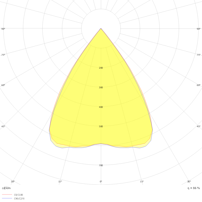 INFORM SQ P282-10 DOWN-UP 92767