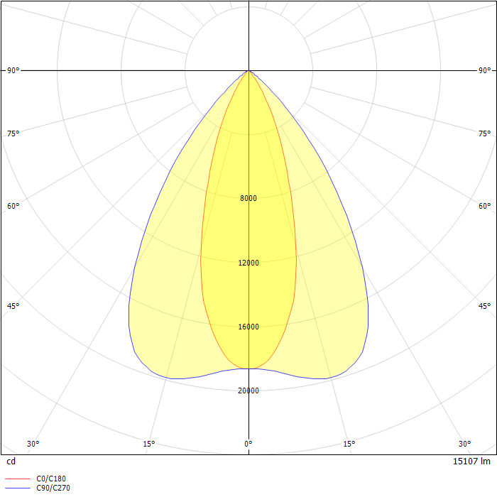 RIF S 150W E REGOLABILE 010 3K