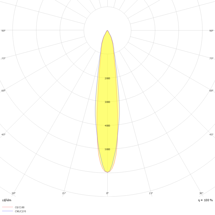 Bento Standard Square Trimless