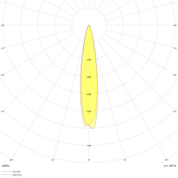 Track Light