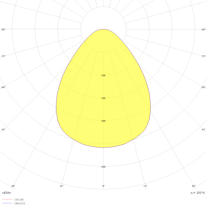LOG 50 RING SD WALL / CEILING LUMINAIRE