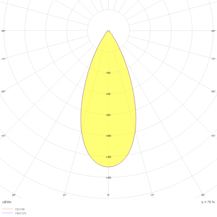 BUDDY TILT TUNABLE WHITE MEDIUM N