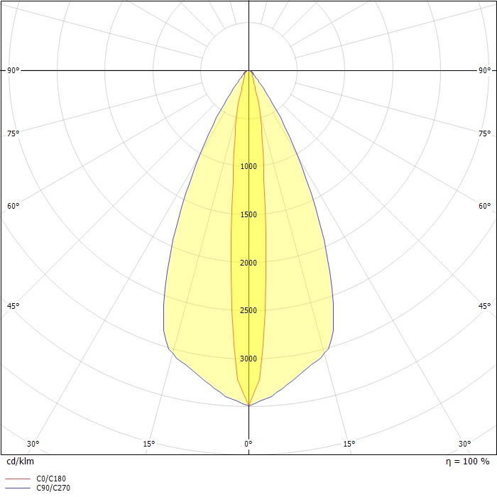Atlantic LED R HB CG-S