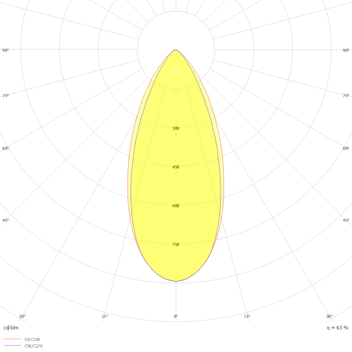 ENTERO RD-S TW 94045