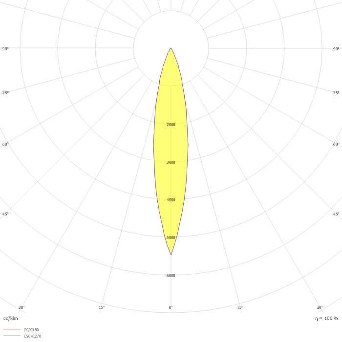 TRACKLIGHT FLOW 15W NEGRO 24º 4000K RA90 C2