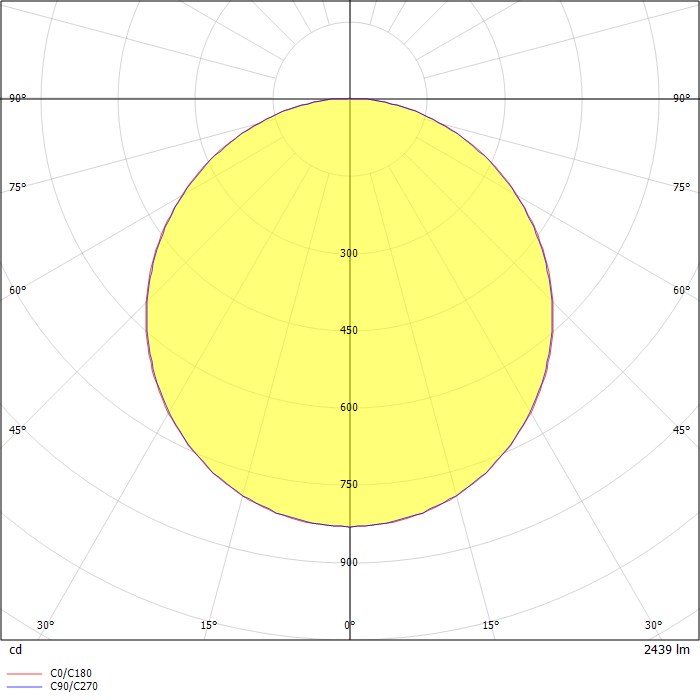 Cubic Max Suspended - G2