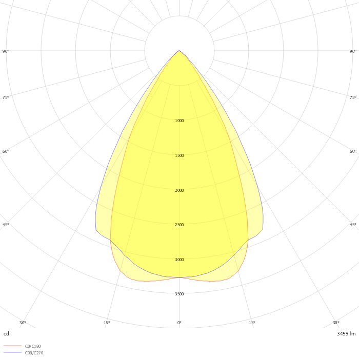 TARIO 1 TRACK TRACK SPOTLIGHT WITH 3 PH ADAPTER