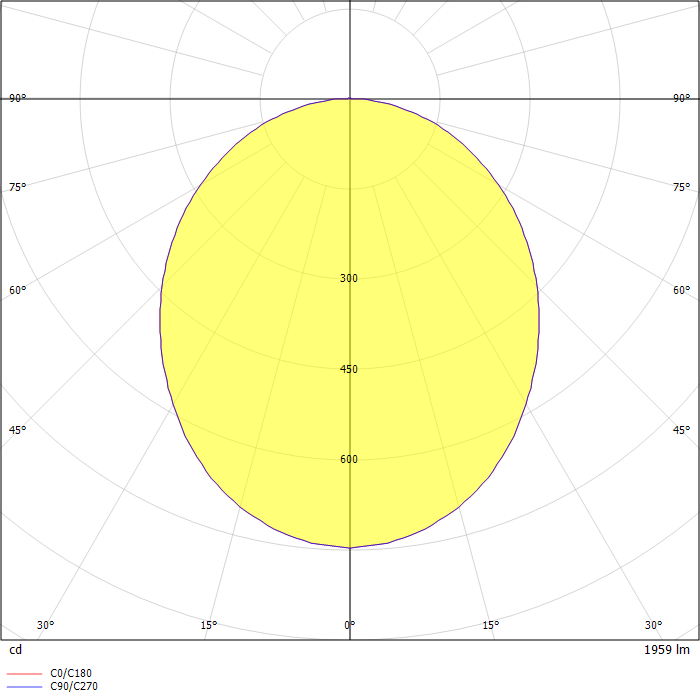 Basic Max Recessed Aurora - N1