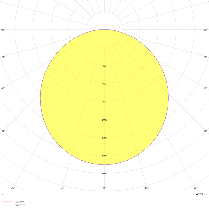 STORA-RP 650 6000/830 OS-DA