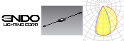 Curva Polar: Indirect Light