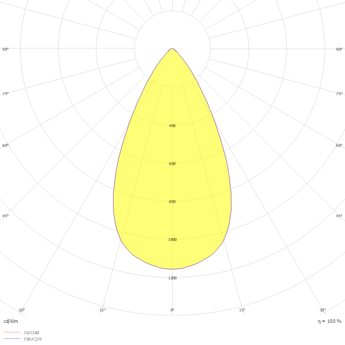Kardan S   1 module (13W)