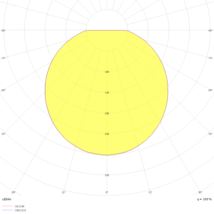STR 012U 40OD09 1K2 20 V.MN