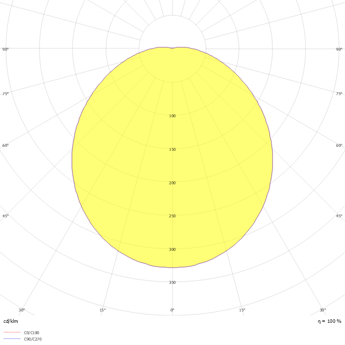 Cobalt LED - Satin Plain - 16W - Ligature-Resistant - 4000K